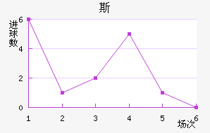 ˹ٳǽ