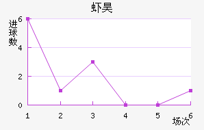 Ϻ껨