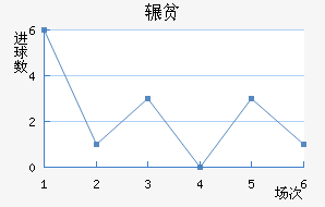 շѶ½