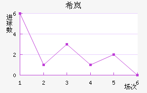 ϣᰲ