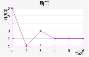 ˹ն