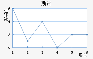 ˹ƶ½
