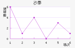 ɳ̩