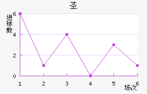 ʥǽ
