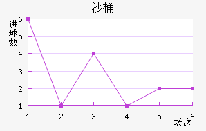 ɳͰɳϣ