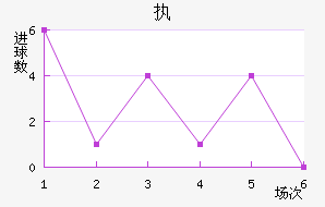 ִǽ
