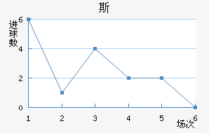 ˹ƶ½