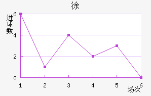 Ϳǽ
