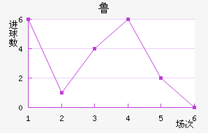 ³ս