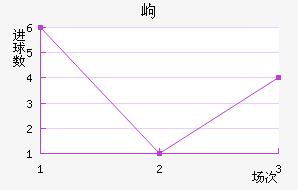 ḥ