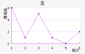 ʥ޽
