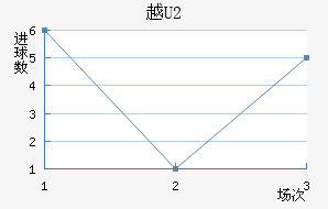 ԽU20
