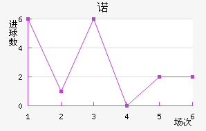 A.ŵ׽