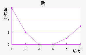 ˹ά½