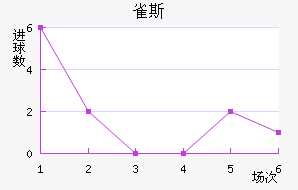 ȸ˹½