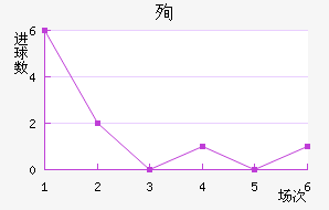 ѳϽ