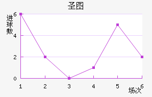 ʥͼǽ