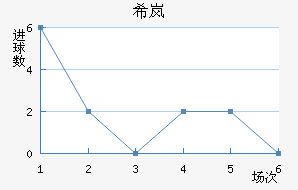 ϣᰲ
