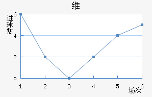ά·