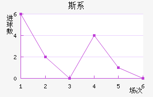 ˹ϵǽ