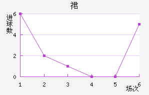 ȱ˹½