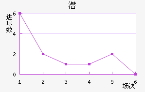 Ǳǽ