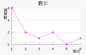 ޴JC