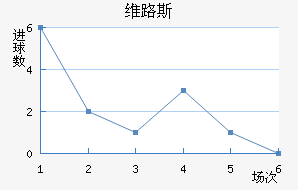 ά·˹