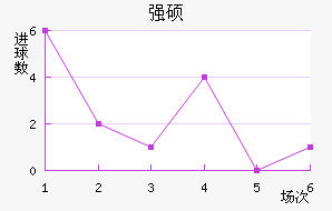 ǿ˶˽