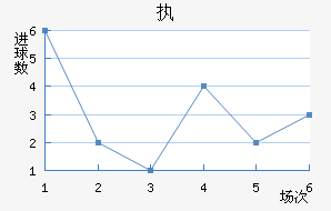 ִǽ