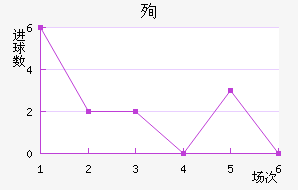 ѳϽ