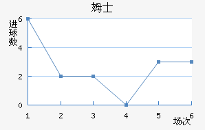 ķʿ