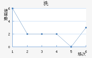 ϴǽ