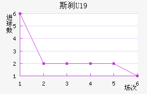 ˹ɲU19