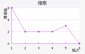ά˹