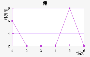 Ӷݶǽ
