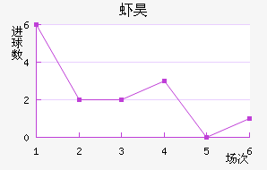 Ϻ껨