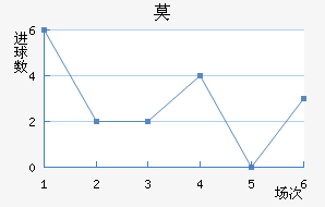 Īǽ