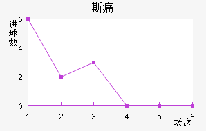 ˹ʹ