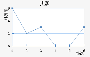 ʷưͿ
