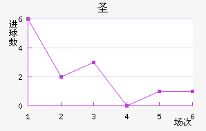ʥǸ糿