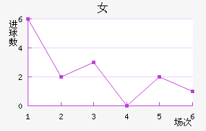 ﾺŮ