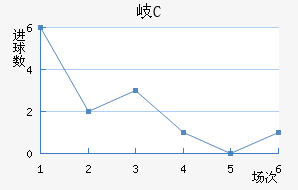 ᪸FC