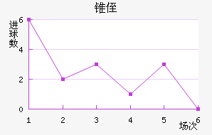 ׶ֶ