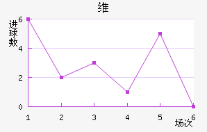 ά˽