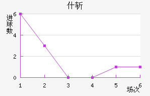 ʲն