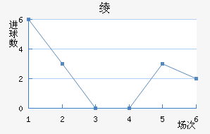 籾