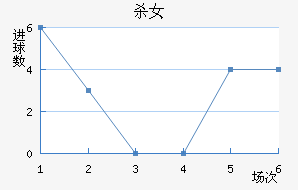 ɱŮ