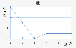 ʥް´˹