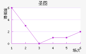 ʥͼǽ